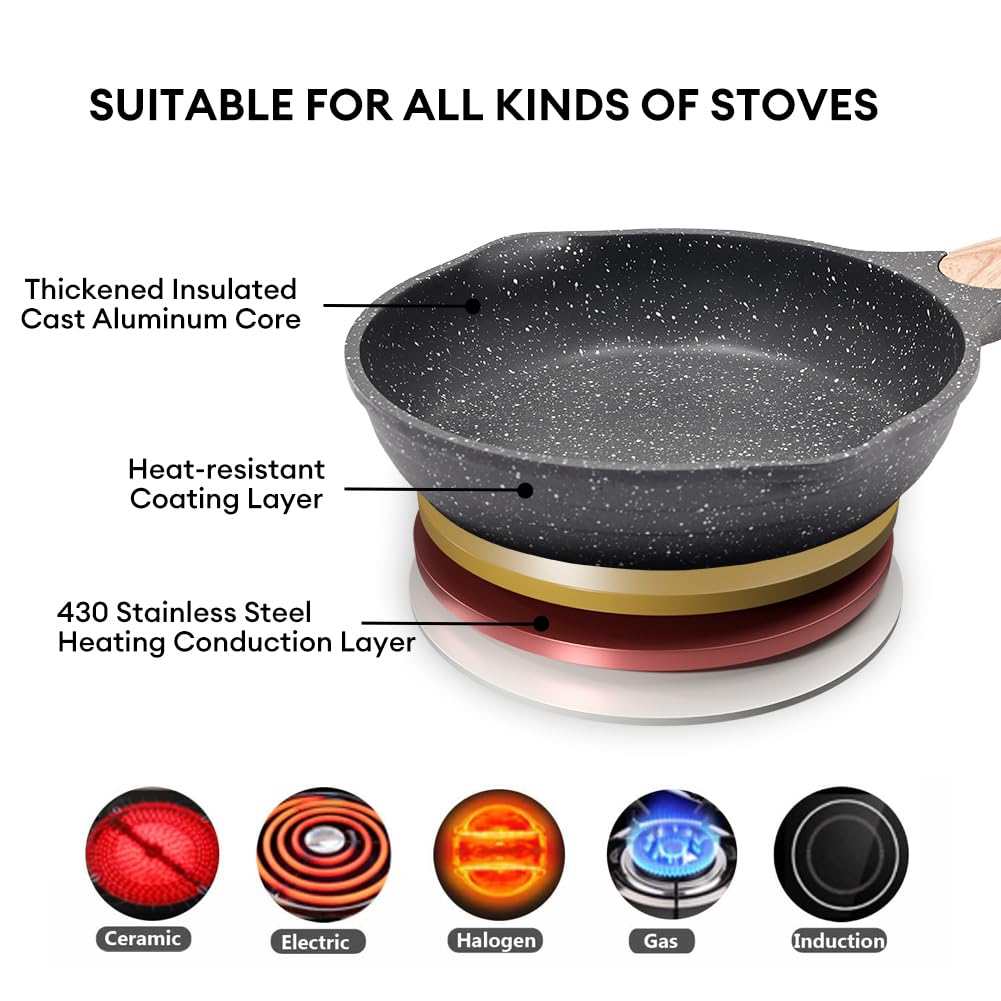 8 Inch Nonstick Frying Pan Stone Coating Induction Skillet