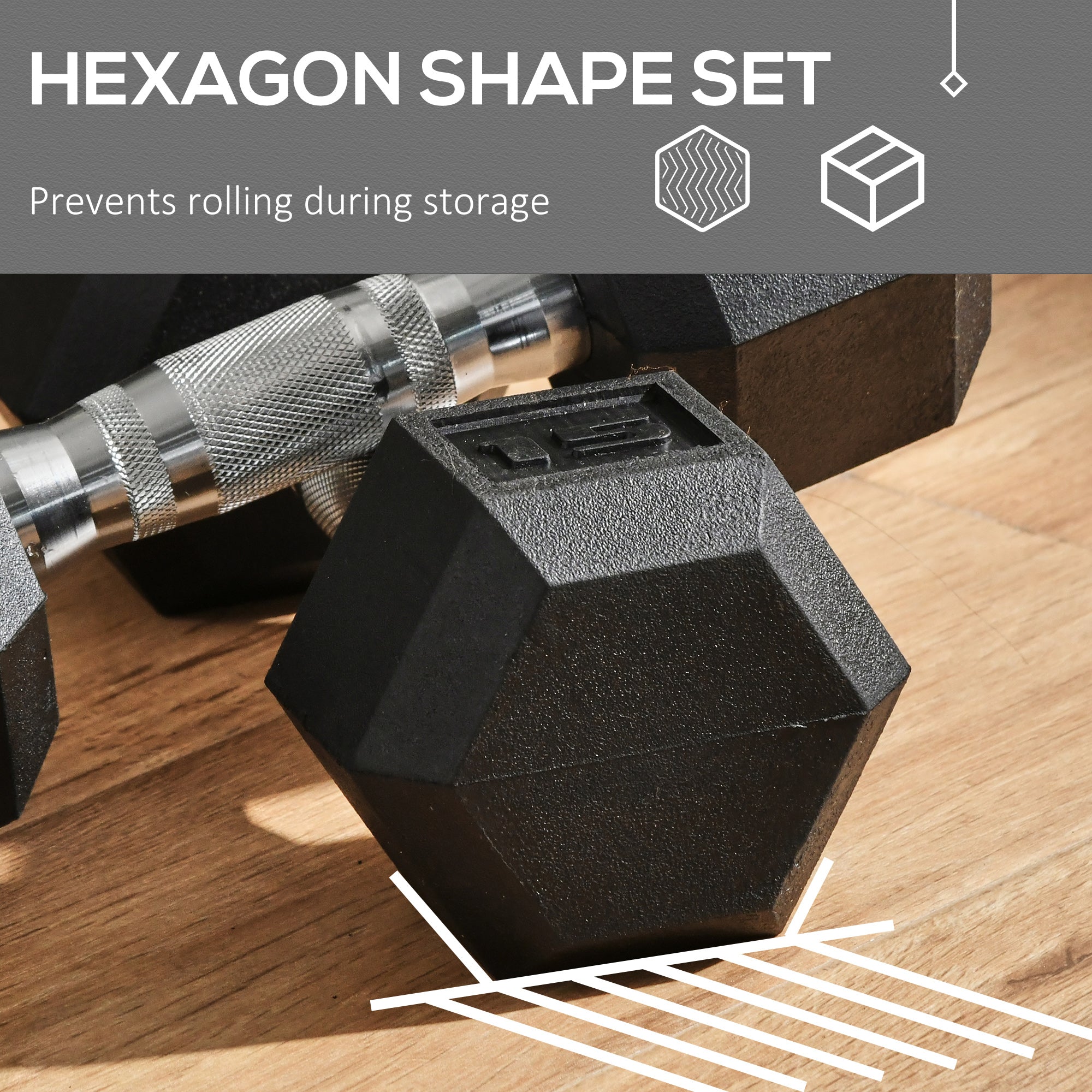 2 x 15lbs Hex Dumbbell Set Rubber Coated with Non-Slip Handles for Home Gym Workout
