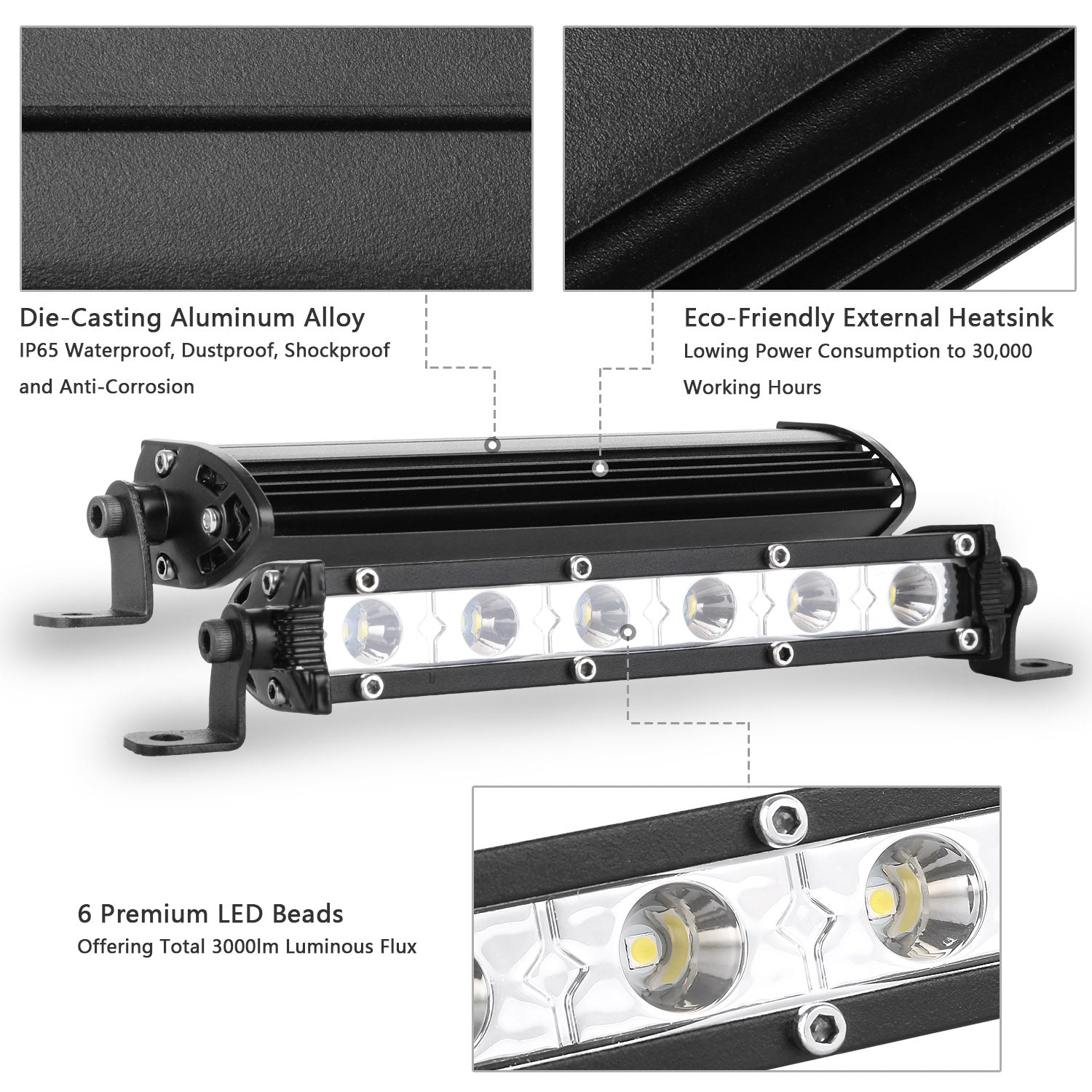 Ultra Slim LED Light Bar Powerful Offroad Spot Beam Work Light