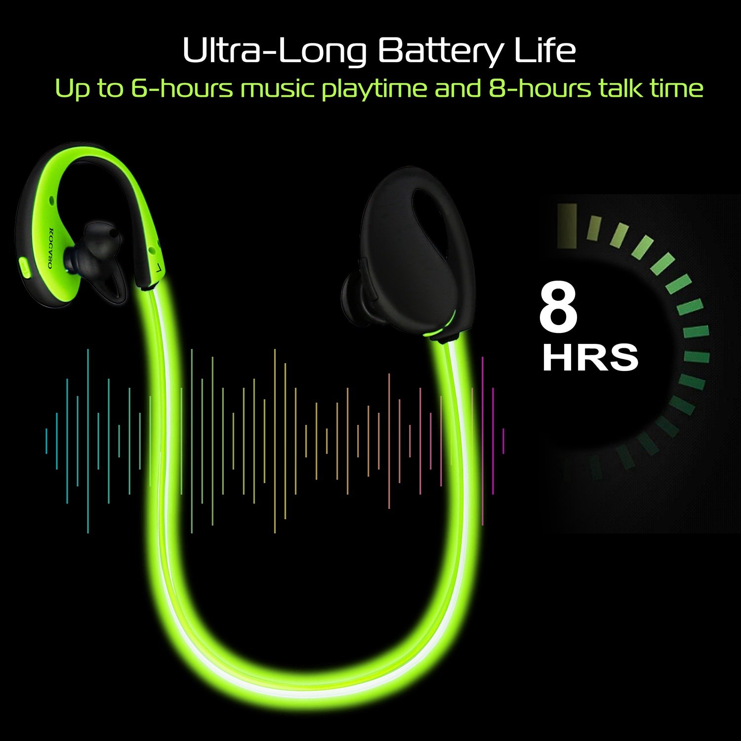 Wireless Neckband Bluetooth 4.1 Sport Earphones Sweatproof HD