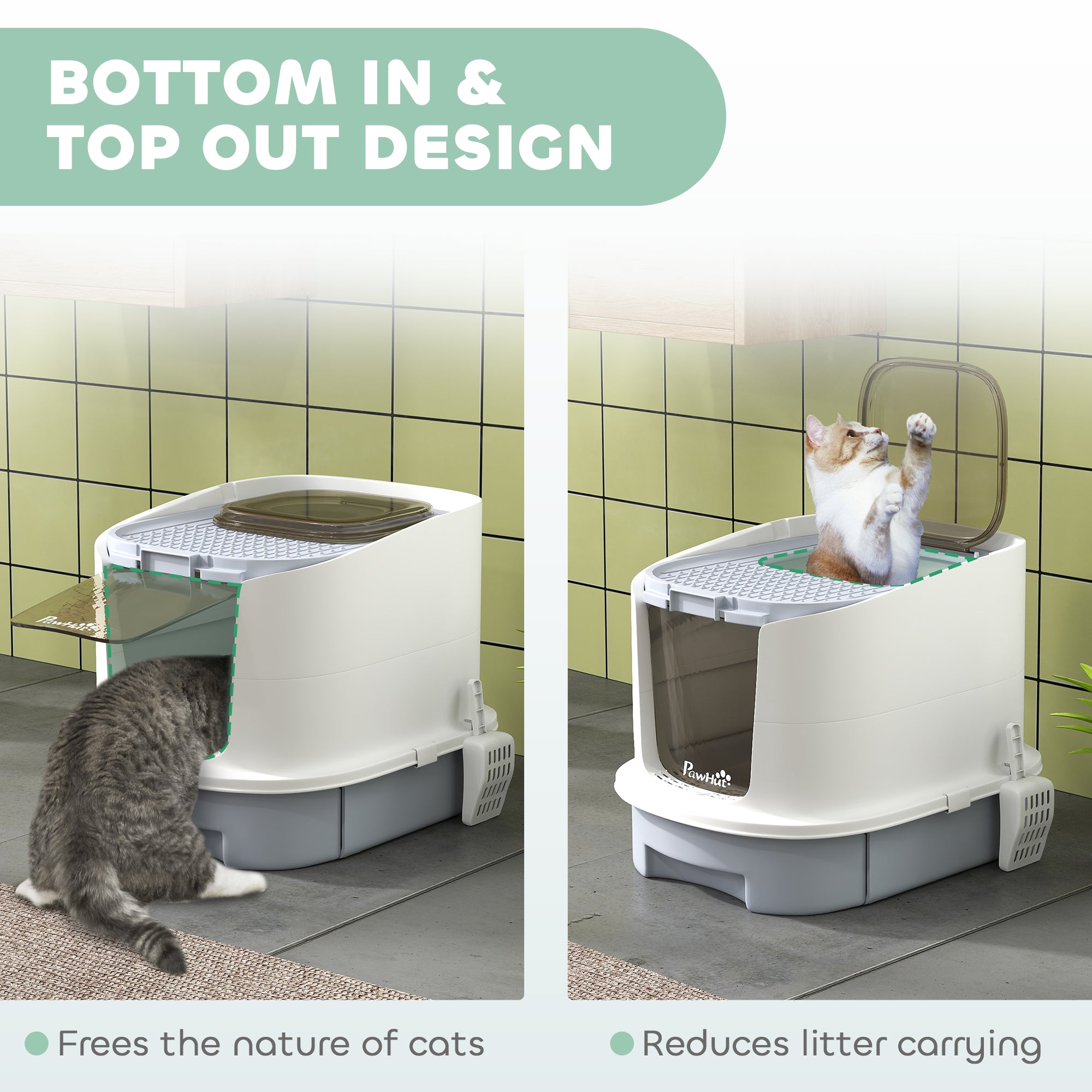 Premium Covered Cat Litter Box Top Entry Drawer Easy Clean