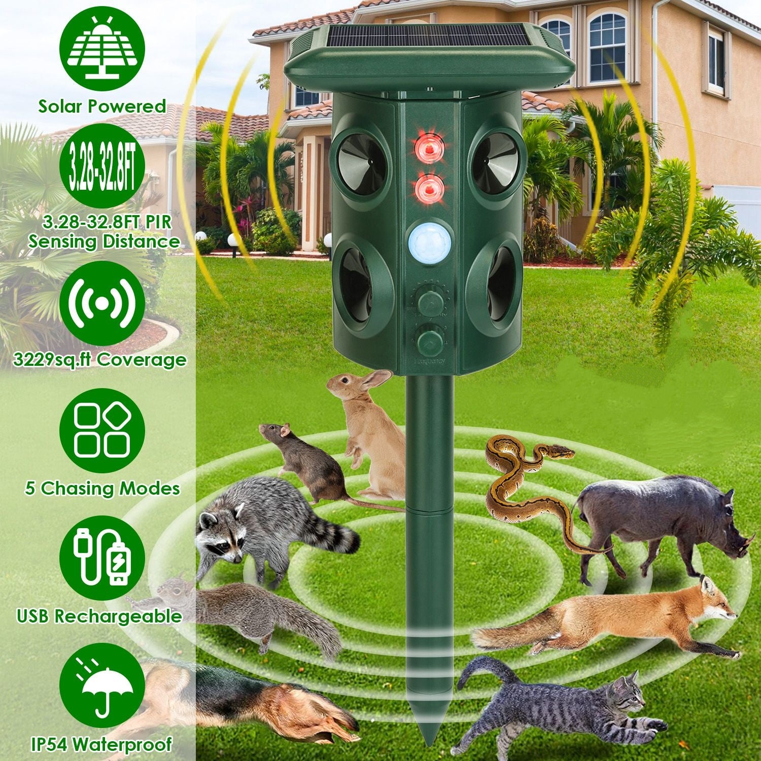 Solar-Powered 5-Mode Animal Repellent with Infrared Sensor