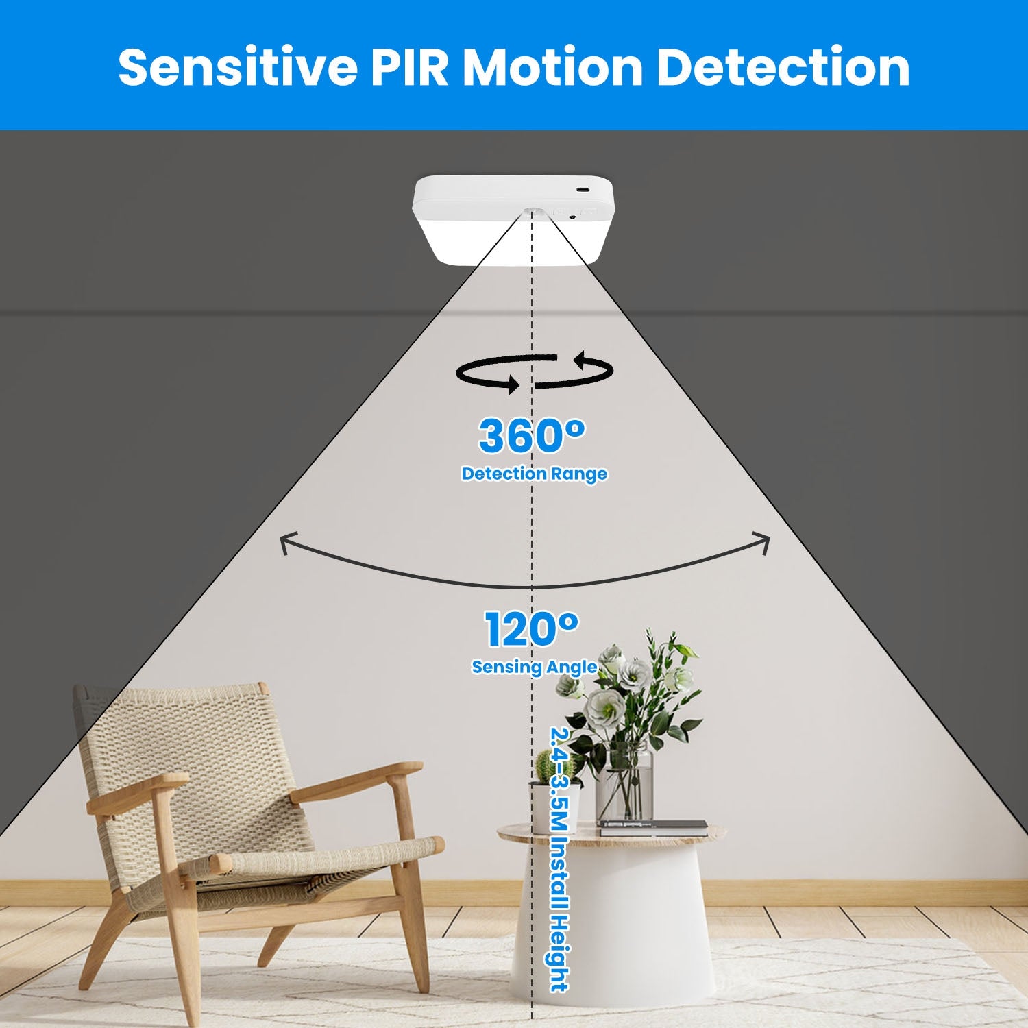 Motion Sensor Ceiling Light Rechargeable Remote Dimmable LED