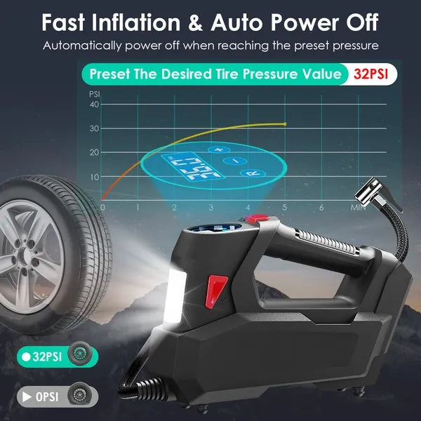Portable 120PSI Tire Inflator 12V Air Compressor with Digital Display