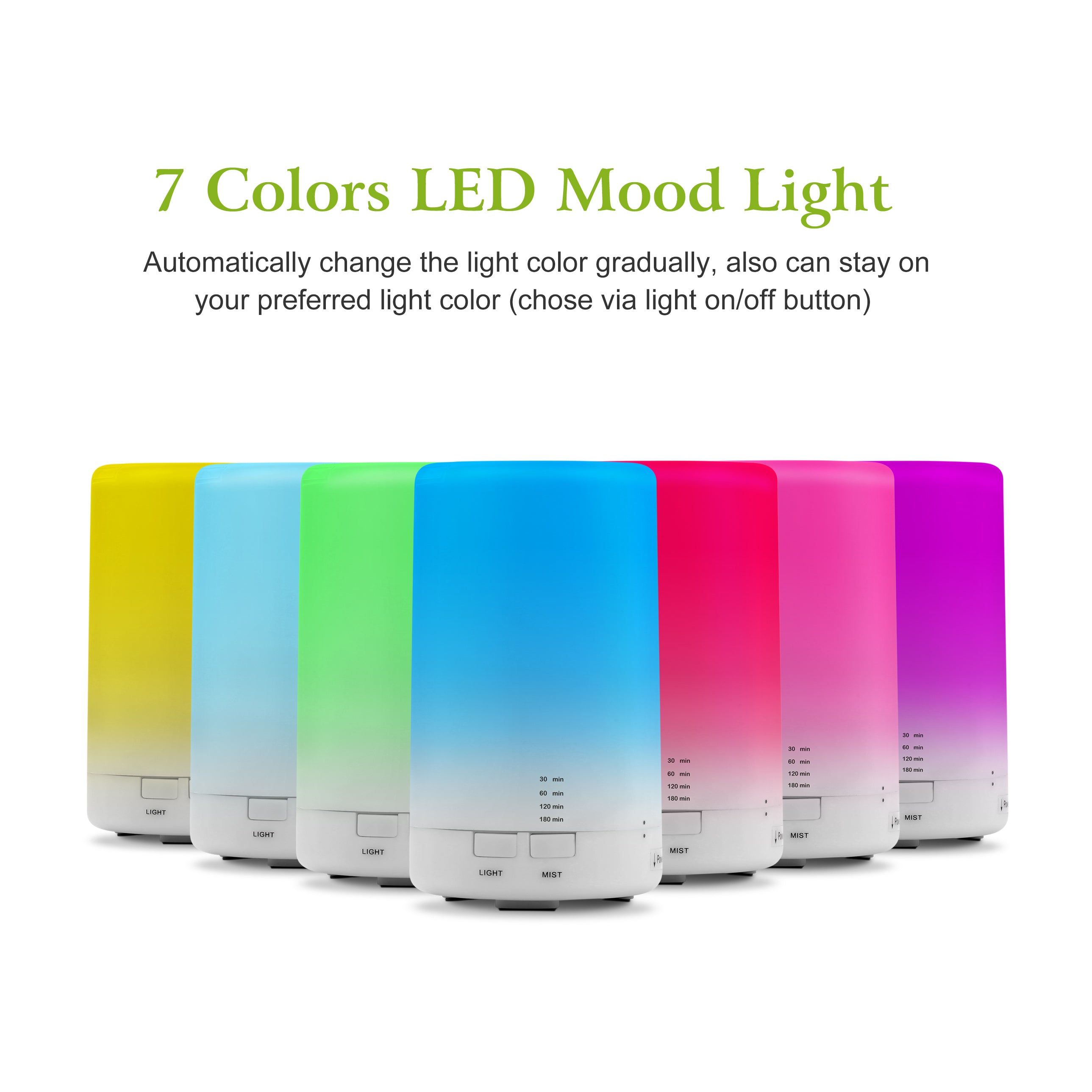 Mini Cool Mist Humidifier Aroma Diffuser LED Timer Portable