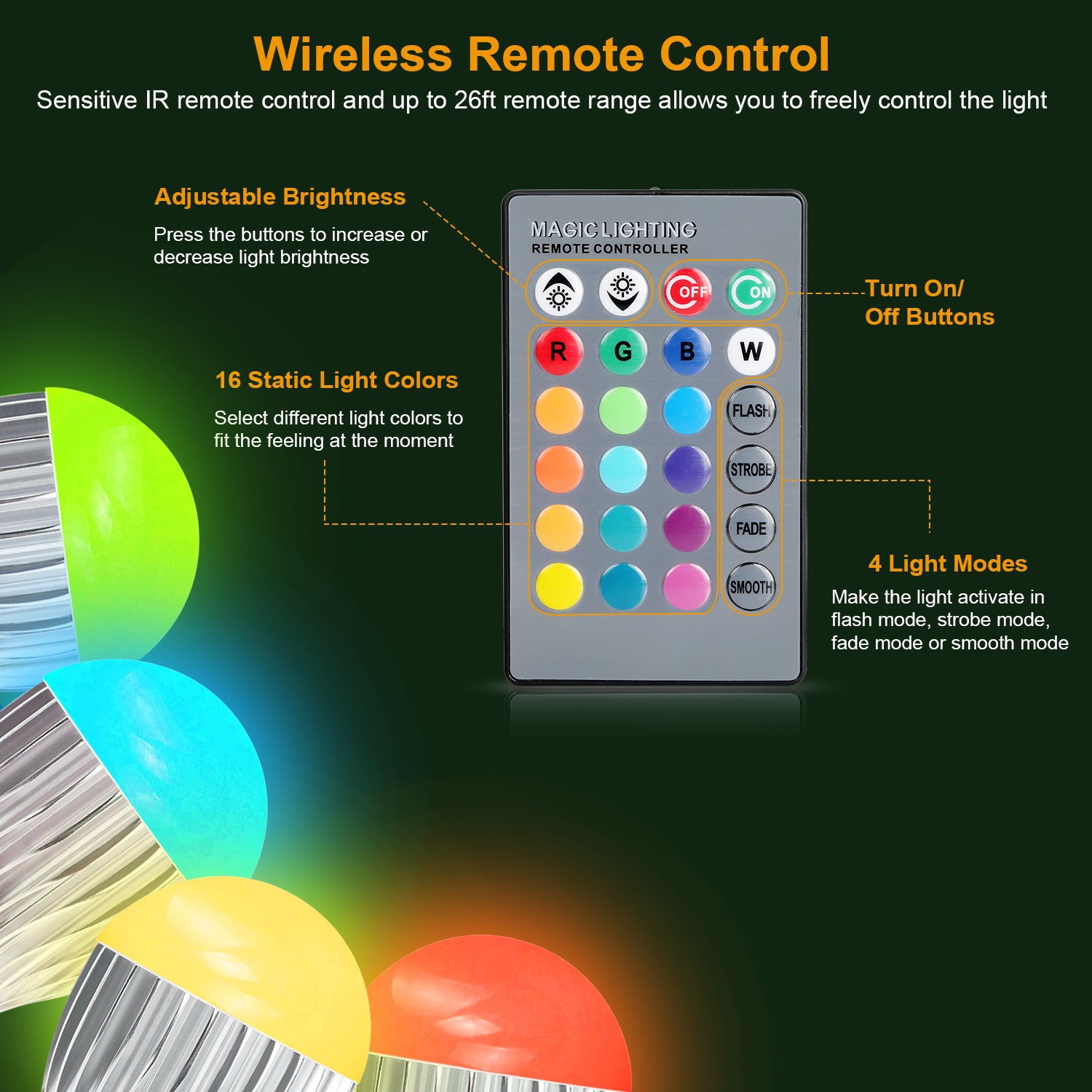 LED RGB Light Bulb 9W E27 Color Changing Remote Mood Lamp
