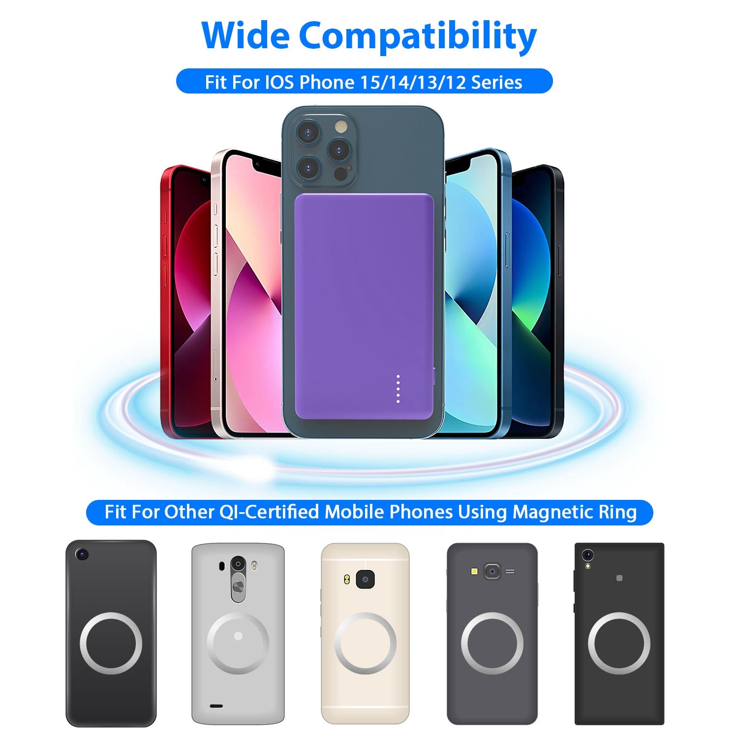 5000mAh Magnetic Wireless Power Bank Slim PD20W Charger