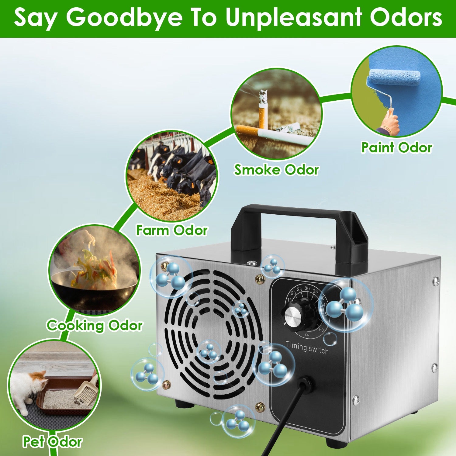 Powerful Ozone Generator Air Purifier Odor Eliminator Ionizer