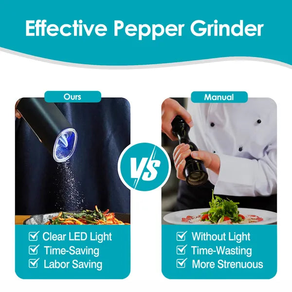 Electric Salt and Pepper Grinder Gravity Sensor Adjustable Mill
