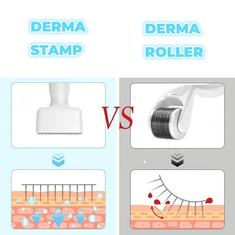 Professional 0.25mm Derma Roller for Skin Renewal & Glow Boost