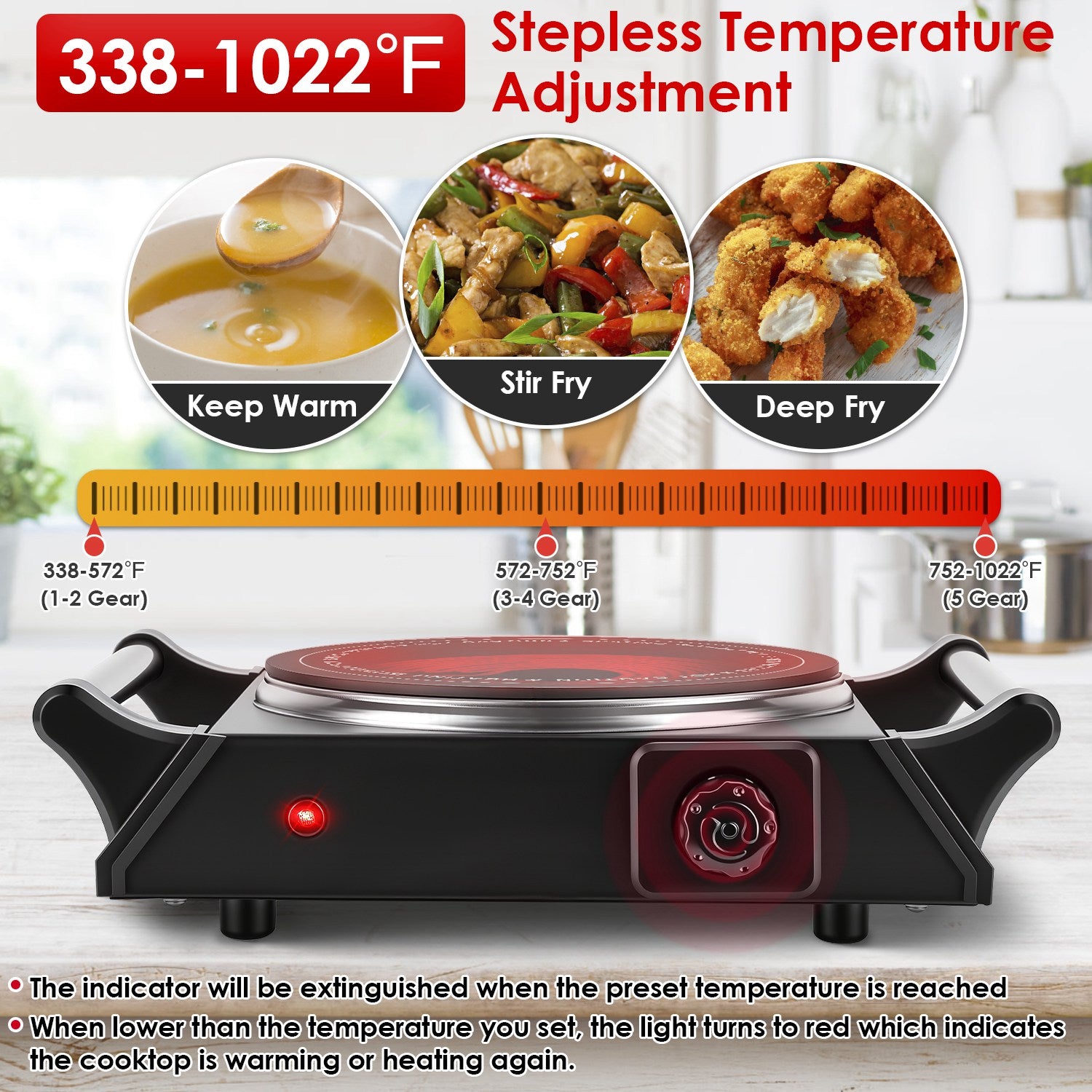 Portable Electric Hot Plate Single Burner 1000W Fast Heating Stove