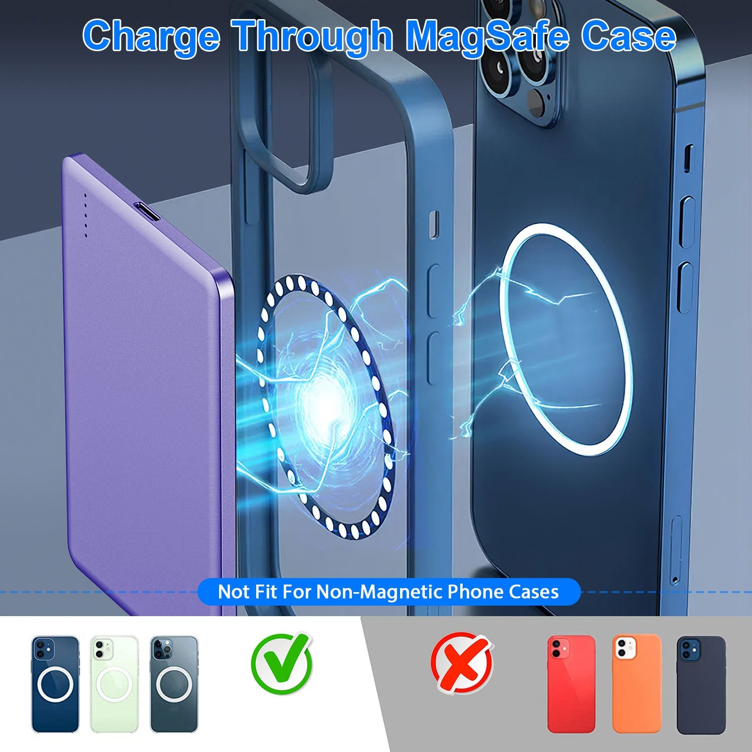 5000mAh Magnetic Wireless Power Bank Slim PD20W Charger