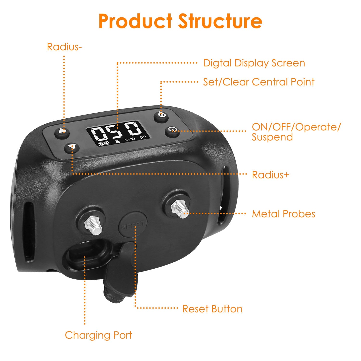 2-in-1 Wireless GPS Dog Fence Tracker Collar with Waterproof Design