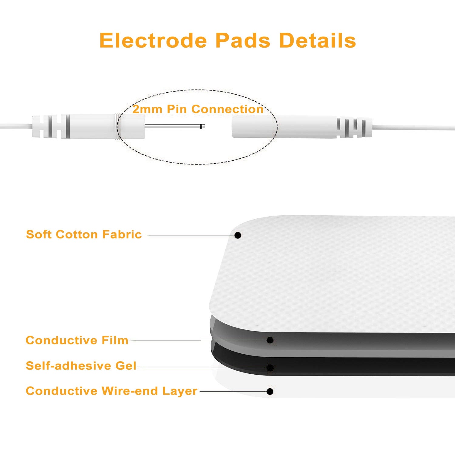 4PCS Reusable Electrode Pads for TENS EMS Unit Replacement Set