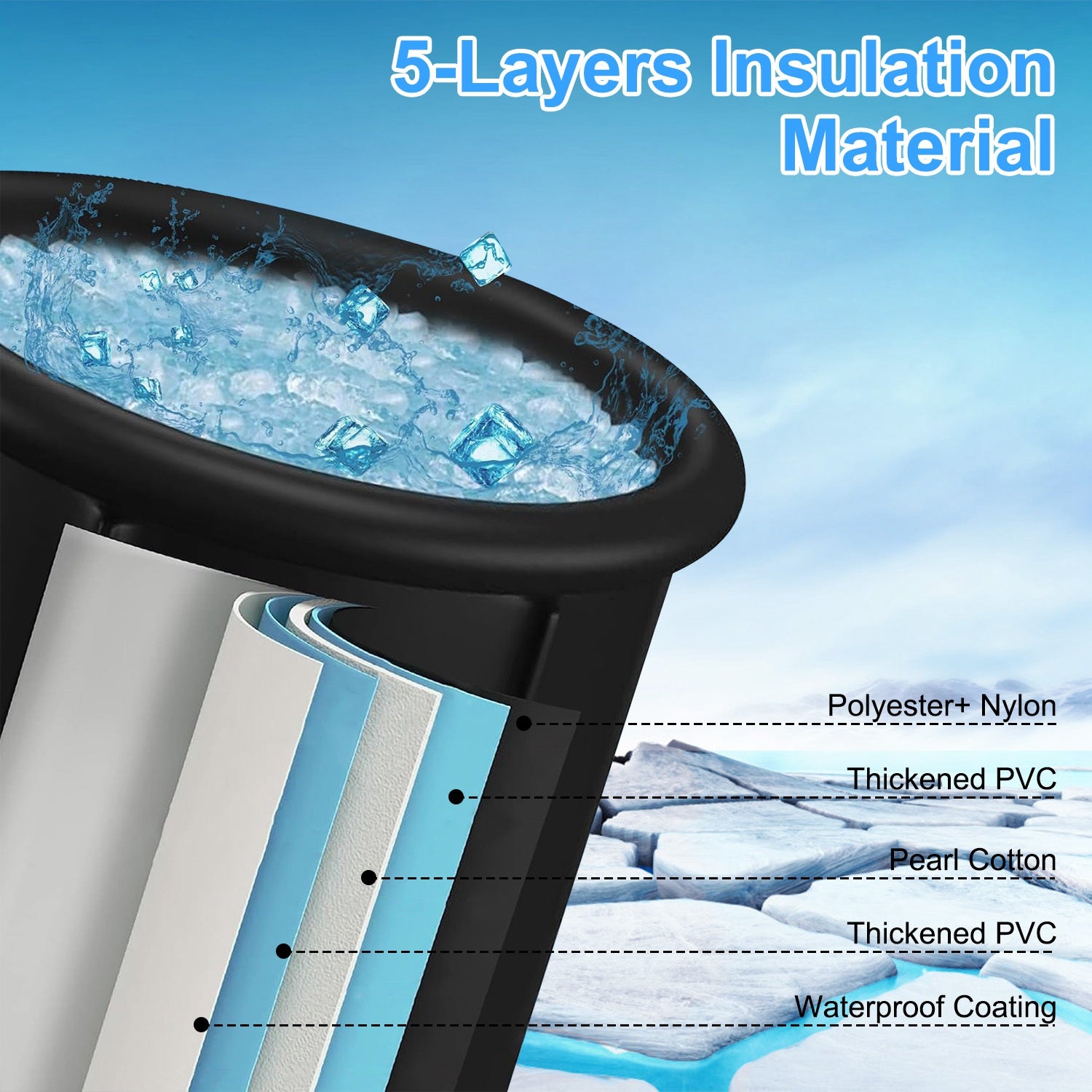 Premium Ice Bath Tub 97Gal Cold Plunge Portable Recovery Tub