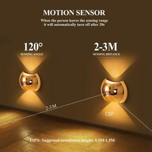 LED Motion Sensor Wall Light Rechargeable Magnetic Sconce 2Pack
