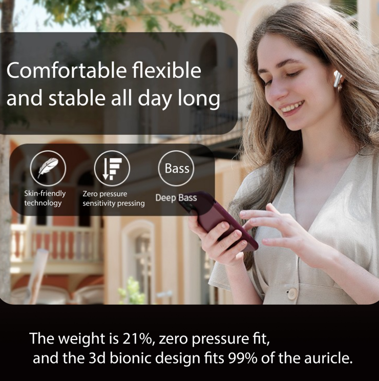 AI Simultaneous Interpretation Bluetooth Headphones