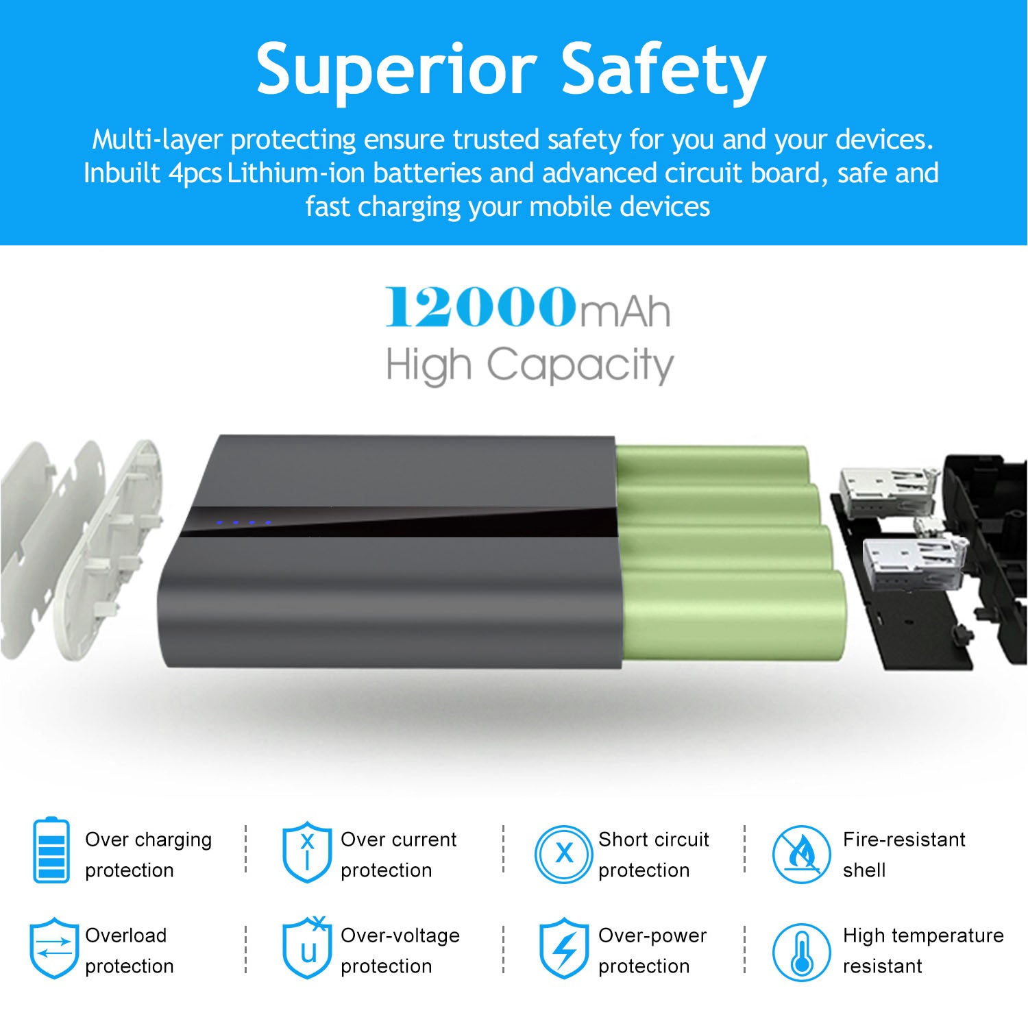 12000mAh Portable Charger Dual USB Fast Charging Power Bank
