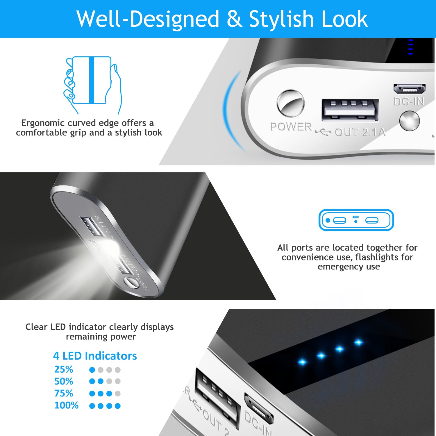 12000mAh Portable Charger Dual USB Fast Charging Power Bank