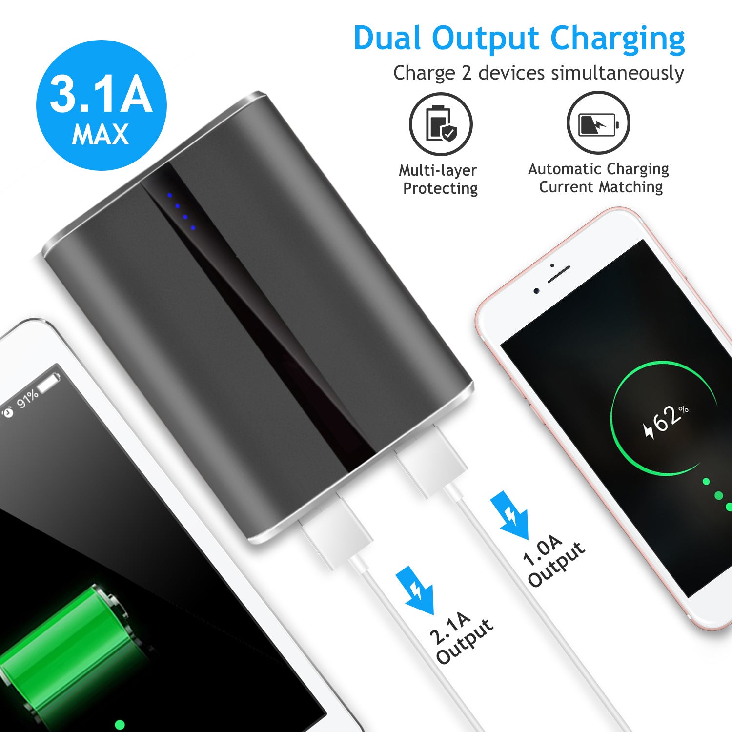 12000mAh Portable Charger Dual USB Fast Charging Power Bank