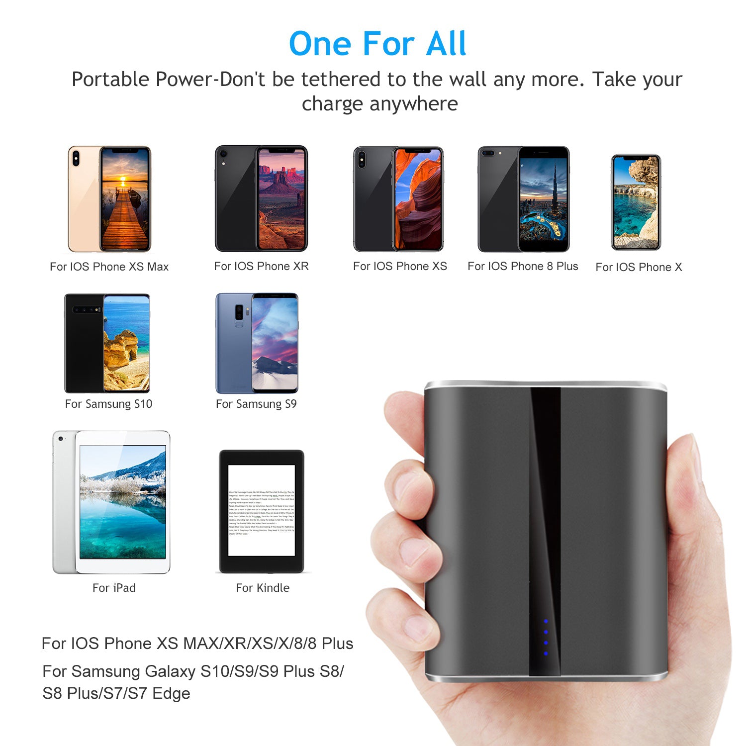 12000mAh Portable Charger Dual USB Fast Charging Power Bank