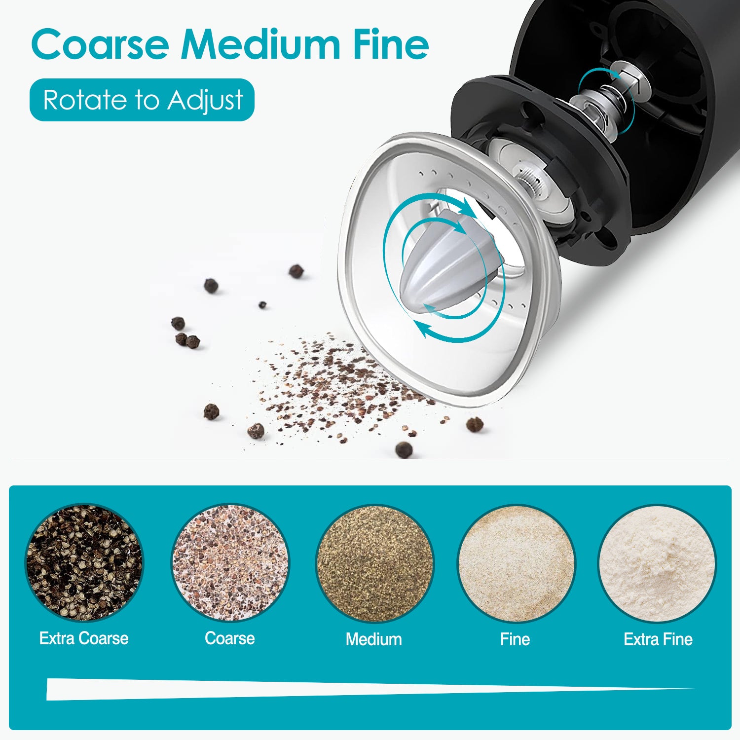 Automatic Electric Salt and Pepper Grinder