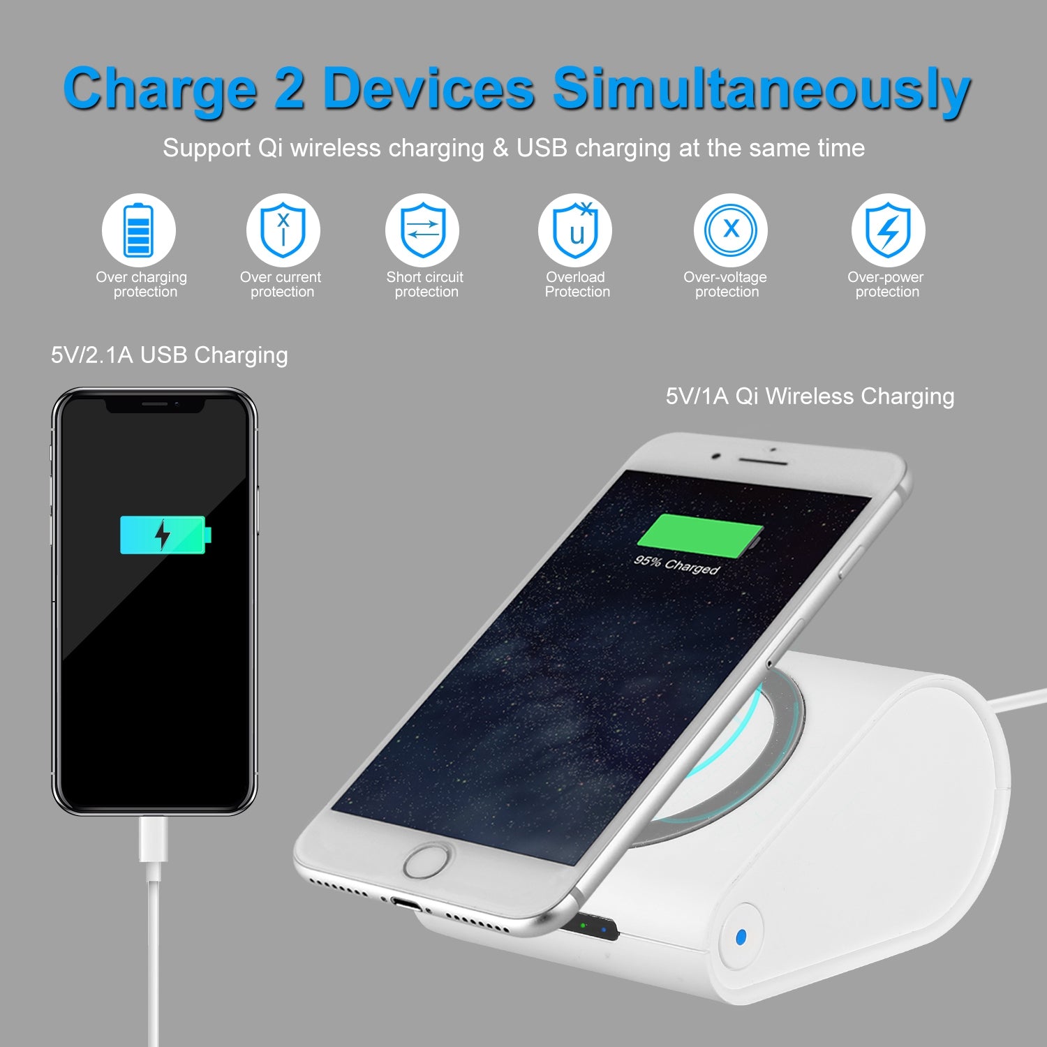 Qi Wireless Power Bank Fast Charging Portable Charger Backup
