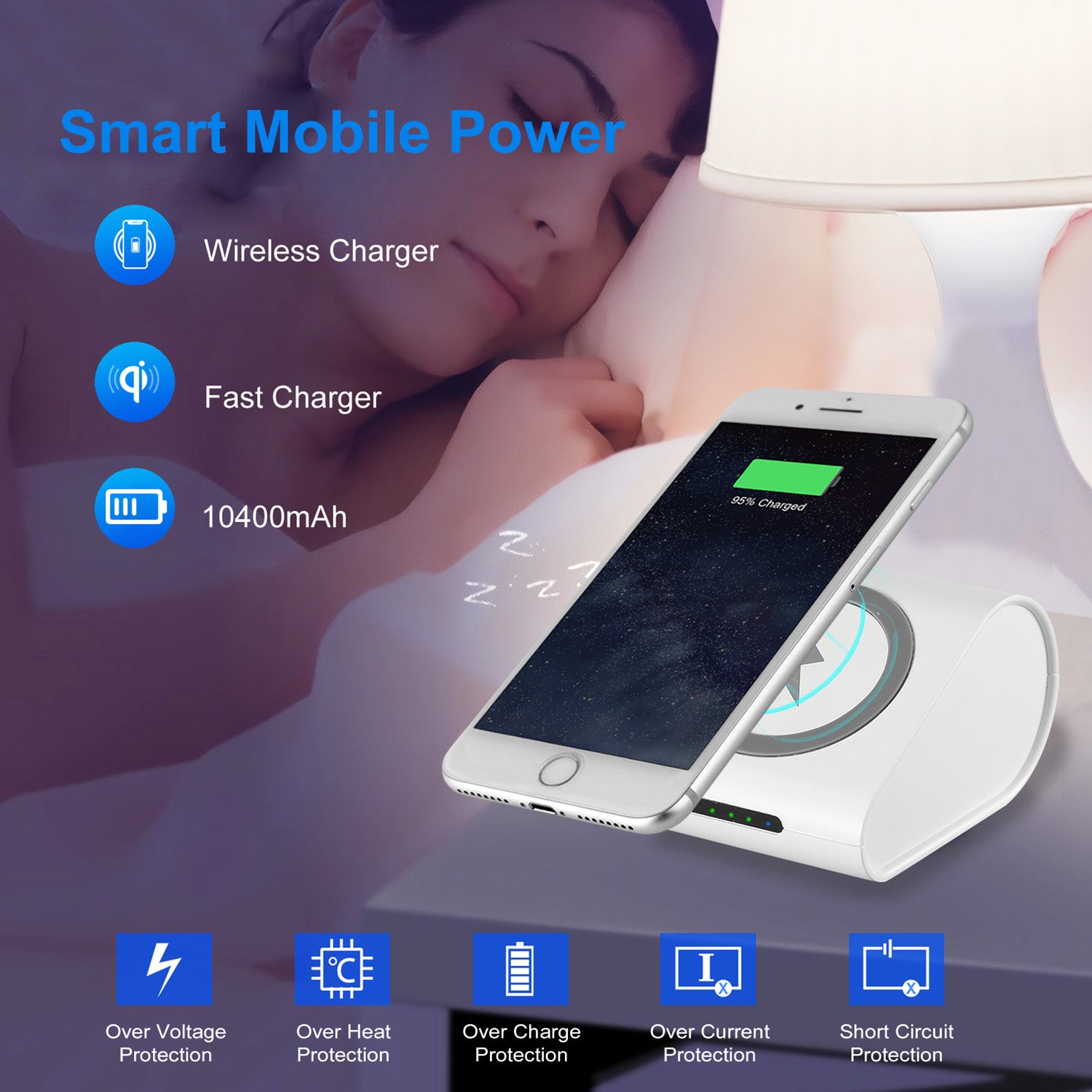 Qi Wireless Power Bank Fast Charging Portable Charger Backup