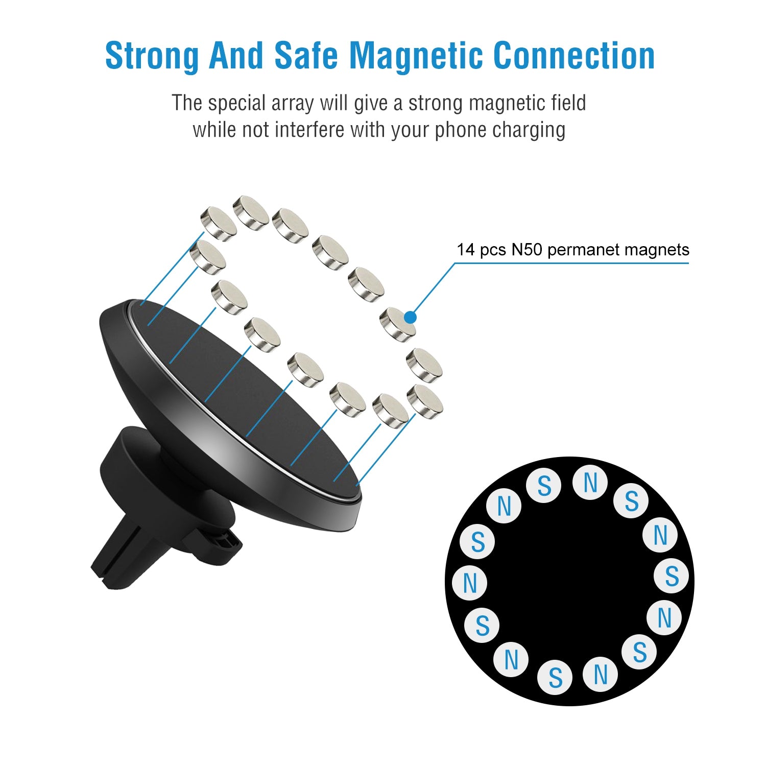 Magnetic Qi Wireless Car Charger Fast Charging Phone Mount