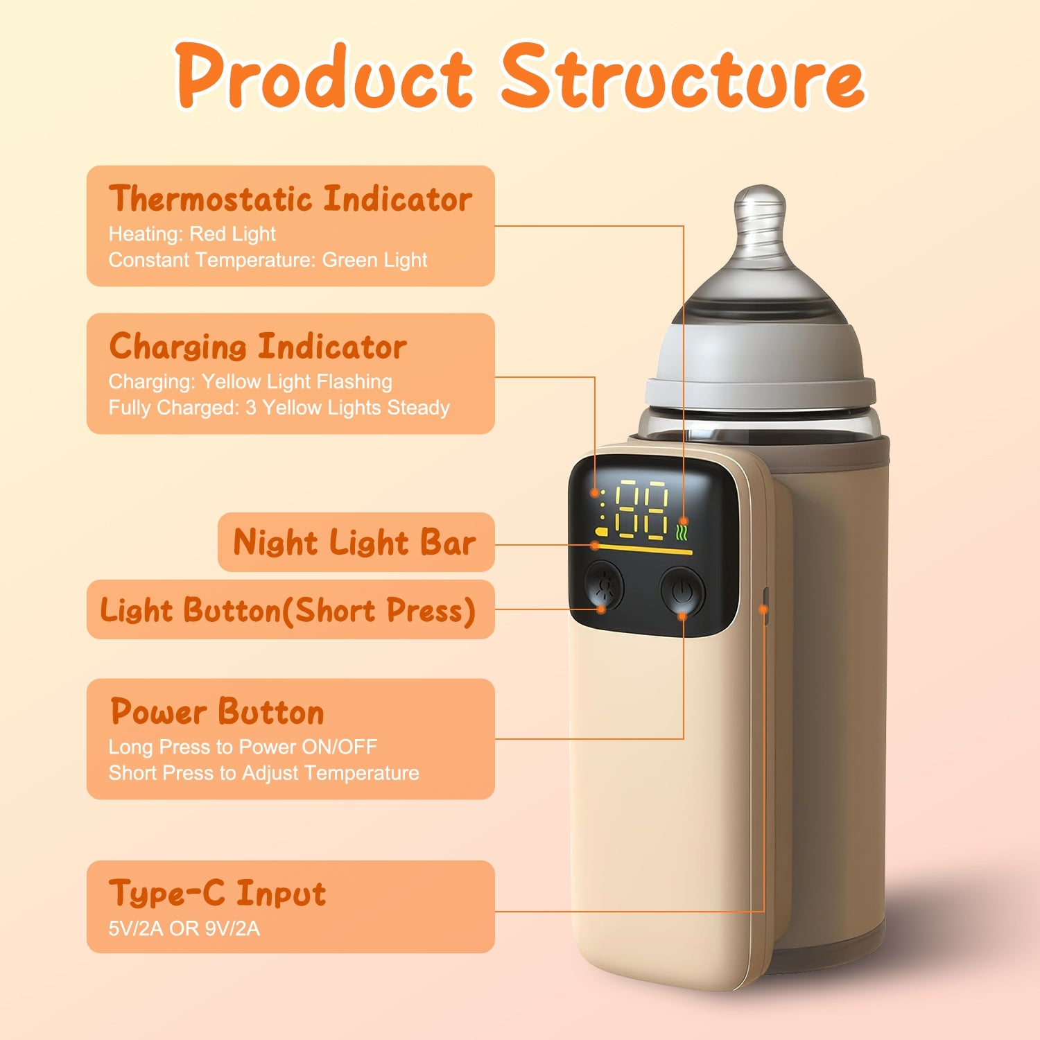 Portable Baby Bottle Warmer USB Rechargeable 6 Temperature