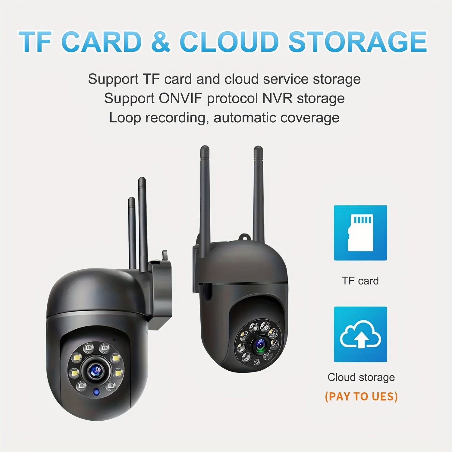360 Wireless Outdoor Camera WiFi Night Vision HD 1080P