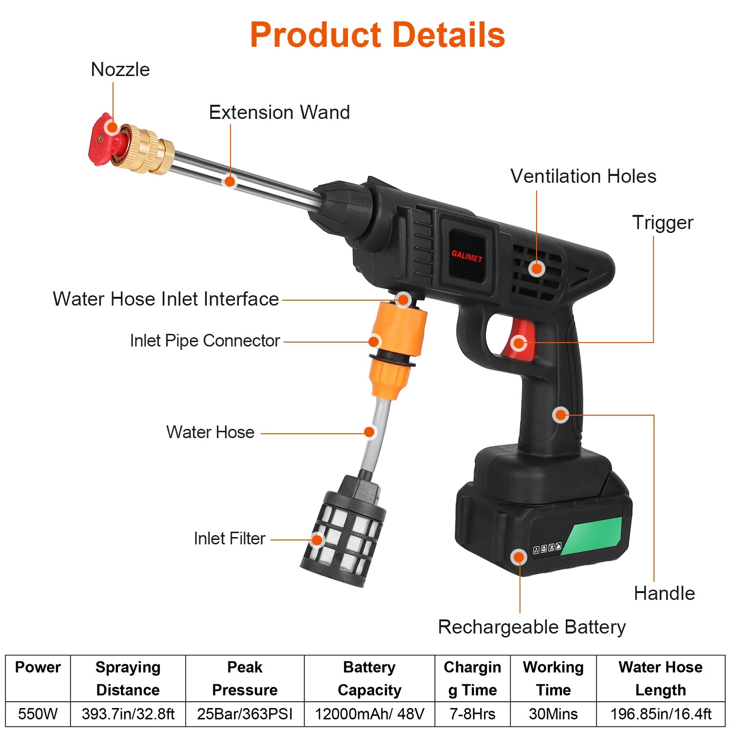 Cordless Pressure Washer Portable High Power Car Cleaner 48V