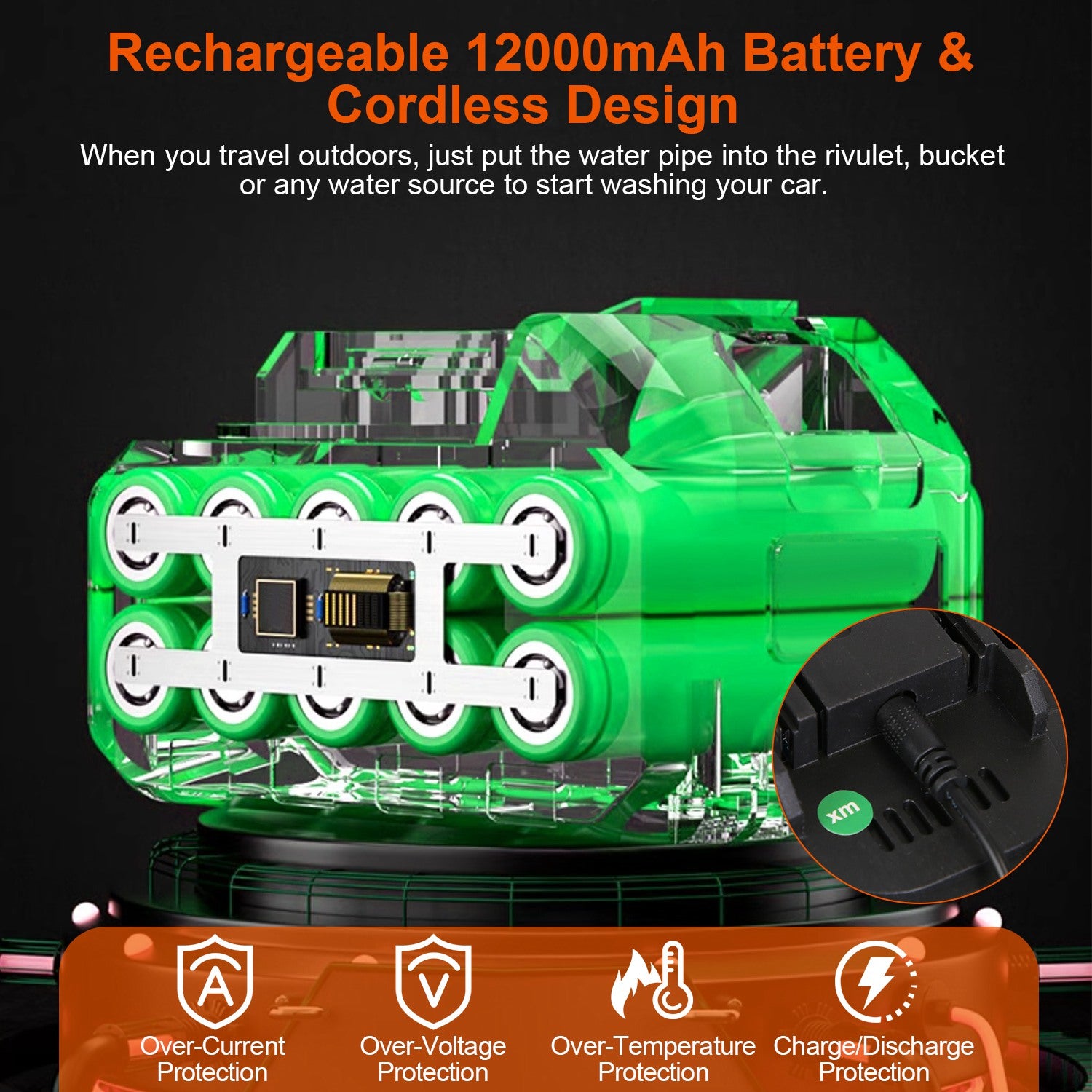 Cordless Pressure Washer Portable High Power Car Cleaner 48V