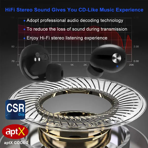 TWS Wireless Earbuds V4.2 Deep Bass Stereo IPX4 Earphones