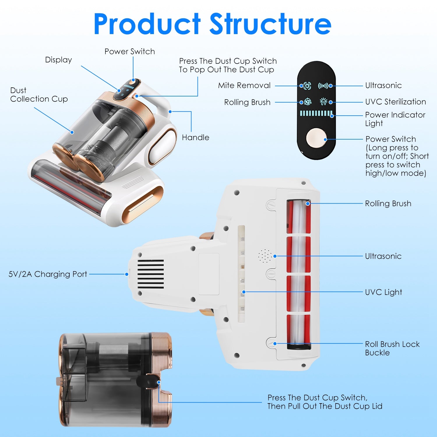 Powerful Mattress Vacuum Cleaner with UVC &amp; Ultrasonic Technology