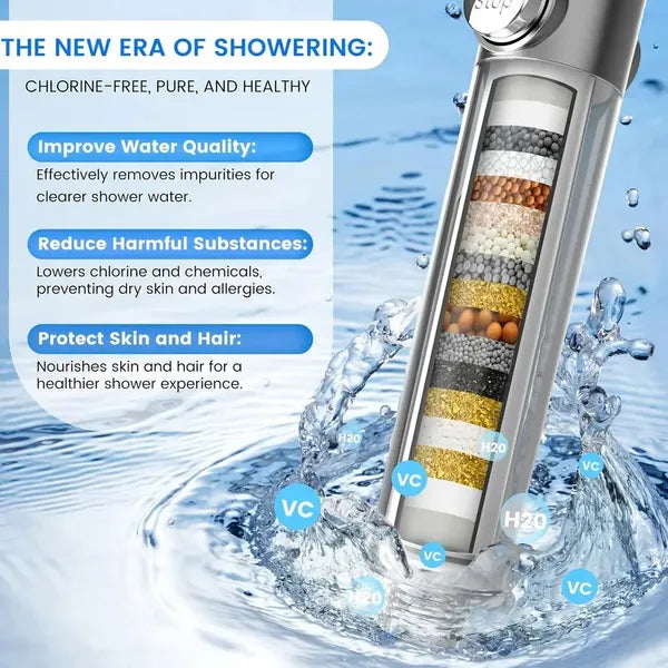 Filtered Turbo Shower Head Handheld High Pressure Visible Design