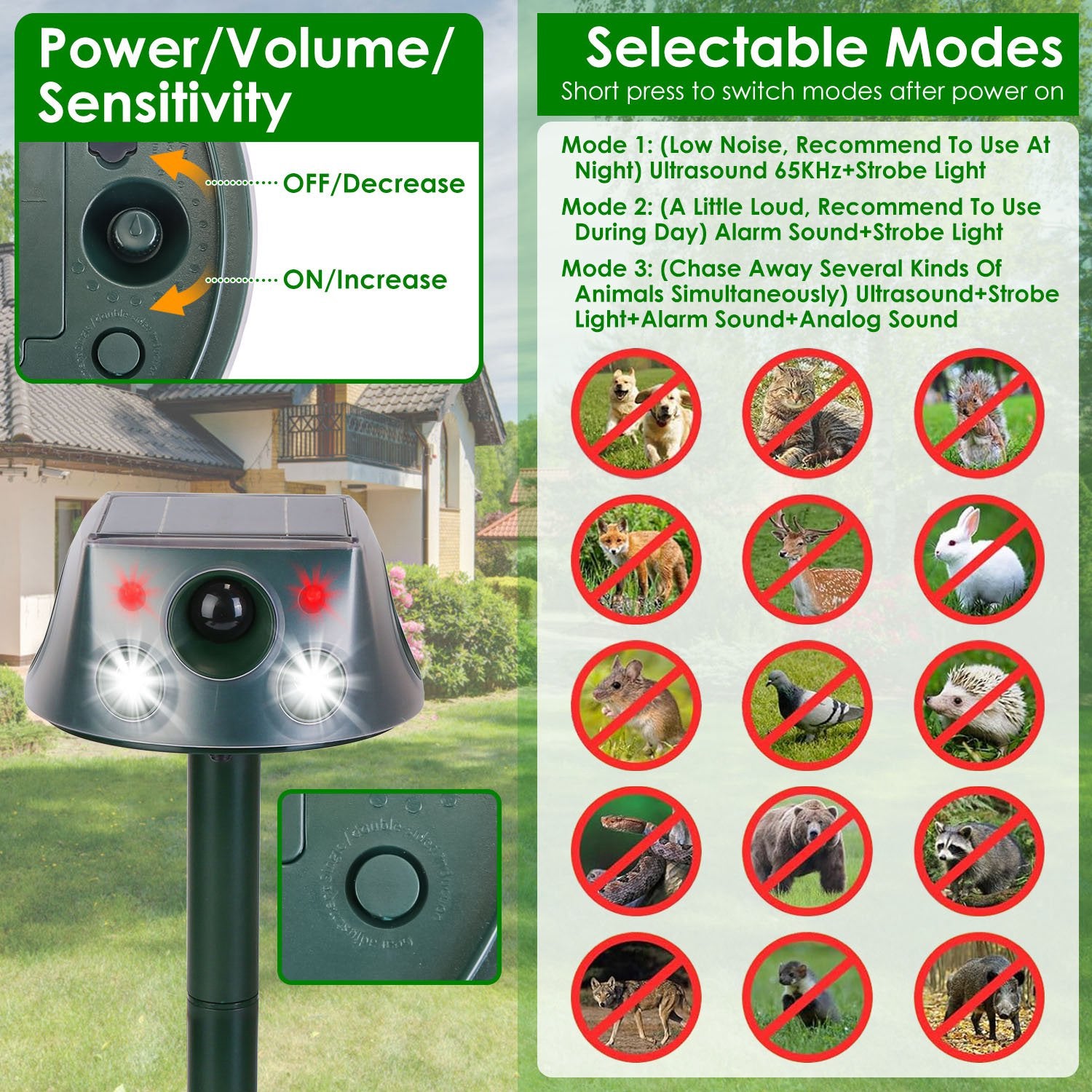 Solar-Powered & Type-C Rechargeable Animal Repellent with Ultrasonic Modes