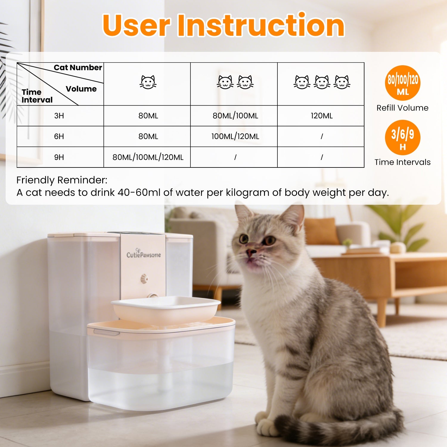 Smart Pet Water Fountain Rechargeable Automatic Water Dispenser