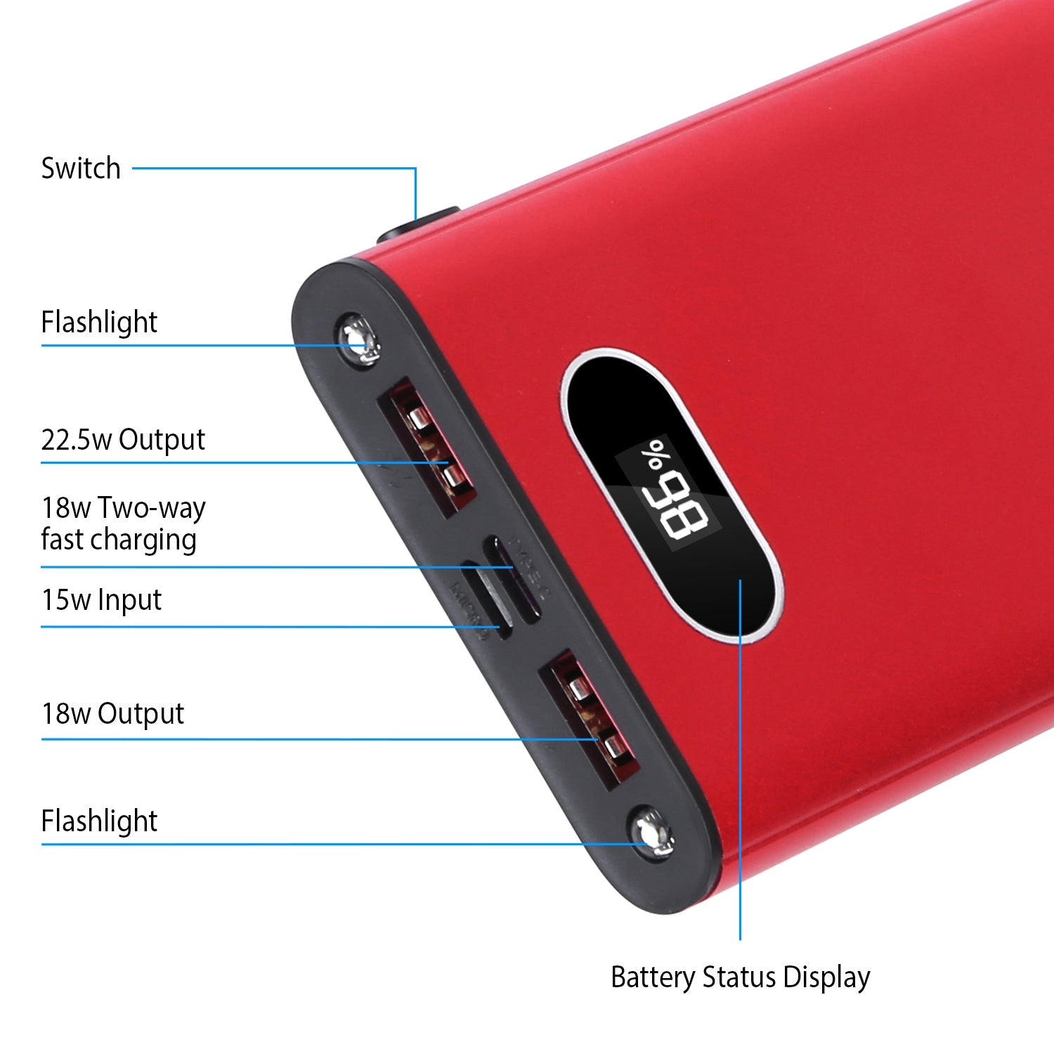 20000mAh Power Bank 22.5W Fast Charging LED Portable Charger