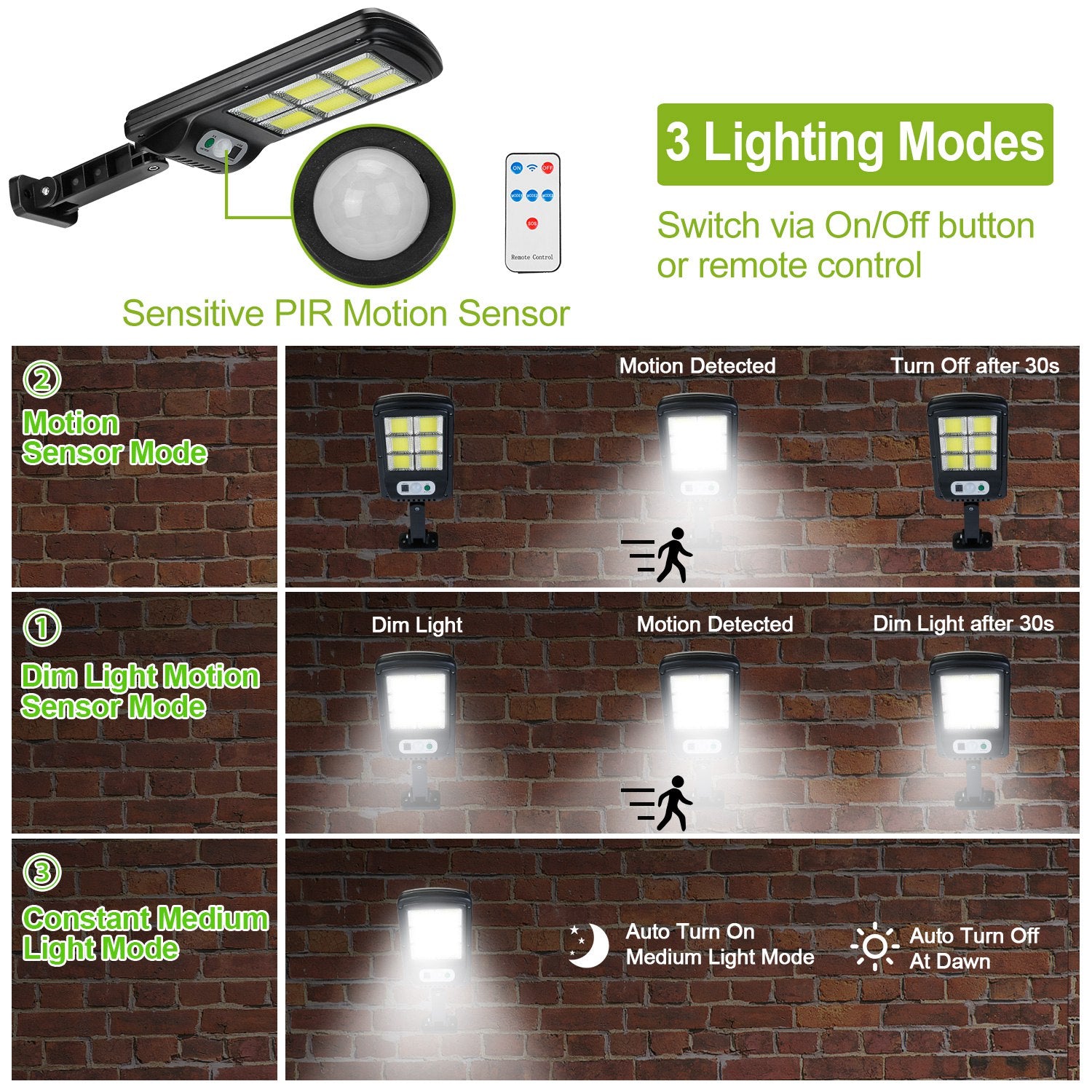 Ultra Bright Solar Motion Sensor Wall Light Remote Control LED
