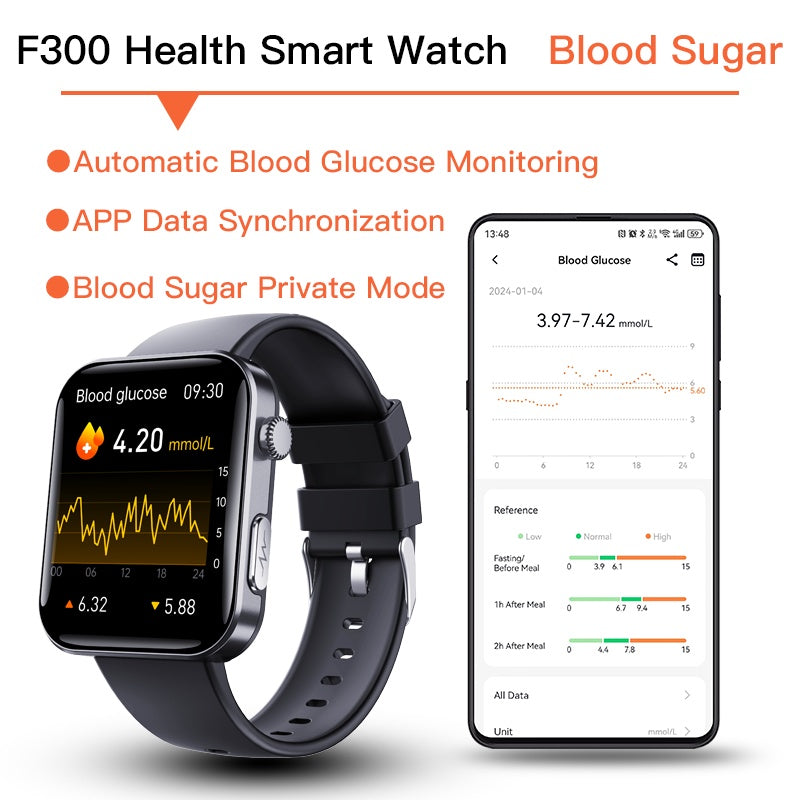 Smart Watch with Bluetooth Call Fitness Tracker Heart Rate SpO2
