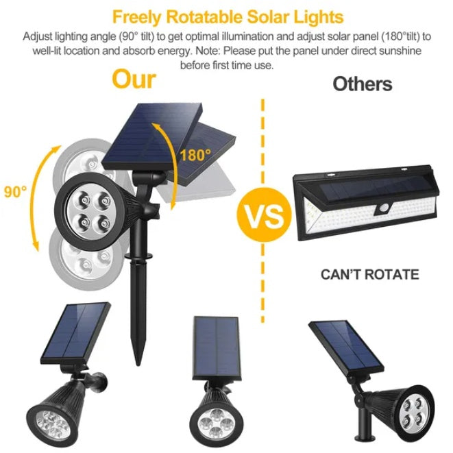 Powerful Solar Spotlights Outdoor Waterproof LED Landscape Lights