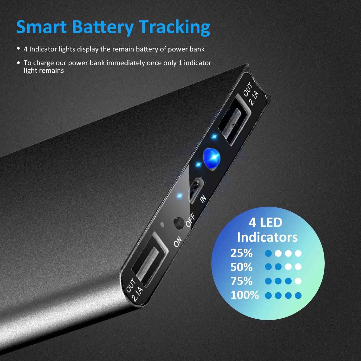 Ultra Thin Power Bank Fast Charging Dual USB Portable Charger