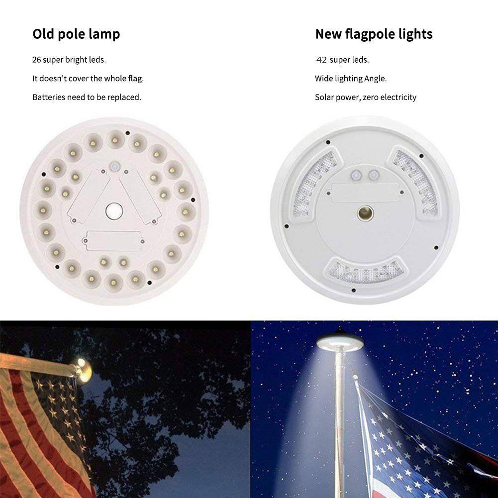 Ultra Bright Solar Flag Pole Light 42 LED Adjustable Outdoor Lamp