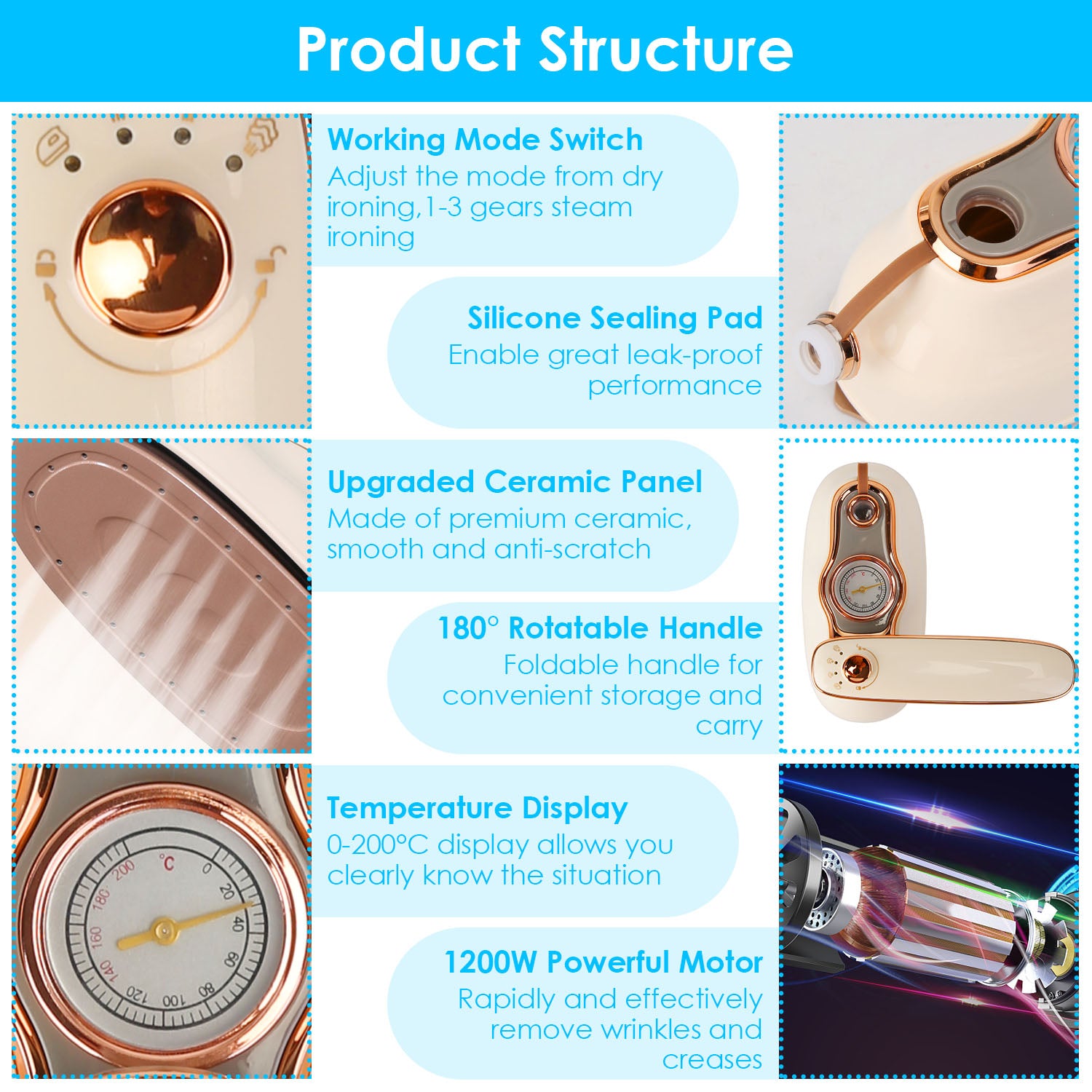 1200W Foldable Handheld Clothes Iron Steamer with Display