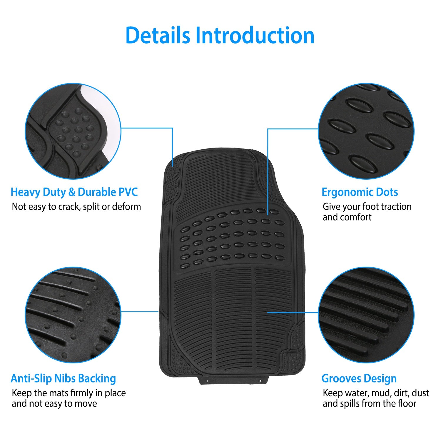 3PCS Heavy Duty Car Floor Mats PVC Trim-to-Fit Anti-Slip Set