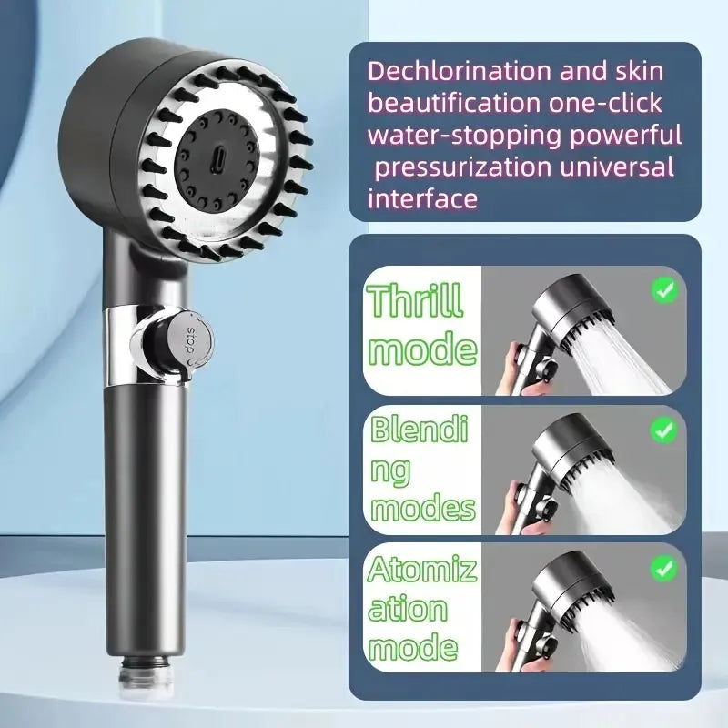 Filtered Turbo Shower Head Handheld High Pressure Visible Design