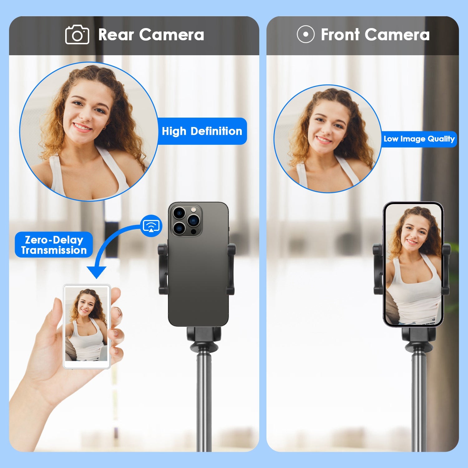 Wireless Selfie Monitor Screen Magnetic Vlog Display Remote