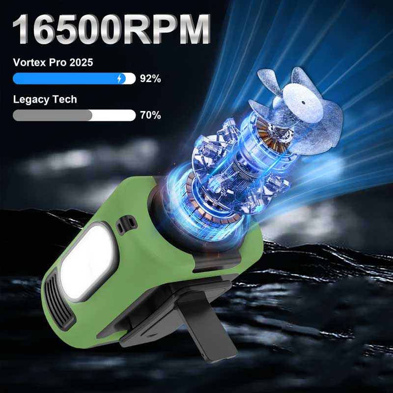 Powerful Portable Waist Fan Rechargeable Clip Cooling Fan