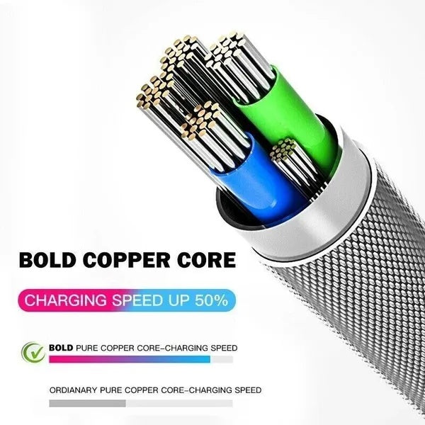 3 in 1 Fast Charging Cable LED Multi USB Type C Micro USB Cord